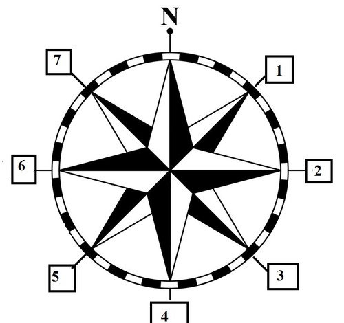 s-7 sb-4-Compass Roseimg_no 40.jpg